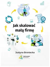jak-skalowac-mala-firme-justyna-broniecka