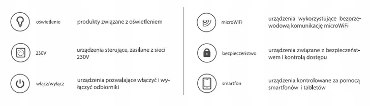 bezprzewodowy-wylacznik-switchbox-blebox-marka-blebox