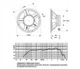glosnik-gd16-25-35w-8ohm-tonsil