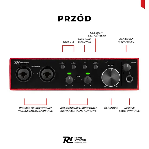 interfejs-audio-power-dynamics-pdx22-usb-combi