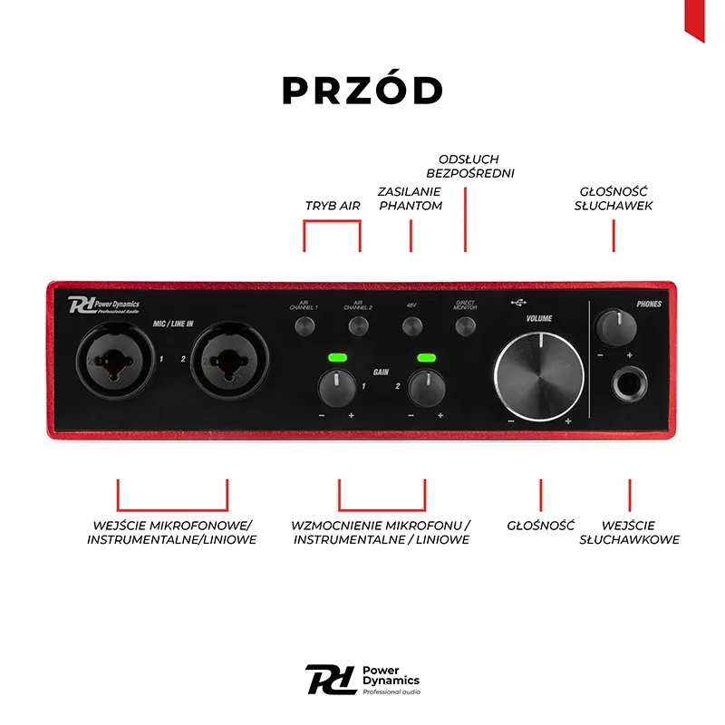 interfejs-audio-power-dynamics-pdx22-usb-combi