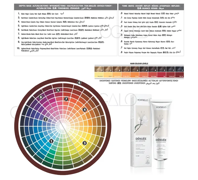 montibello-denuee-8-34-farba-do-wlosow-bez-amoniaku-60ml-kolor-farby-blondy