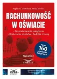 rachunkowosc-w-oswiacie-gospodarowanie-majatkiem-magdalena-grotkiewicz