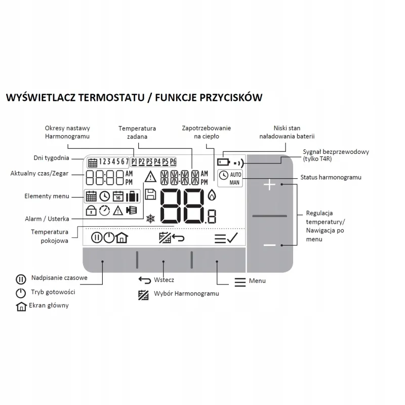 honeywell-t4-termostat-programowalny-przewodowy-t4h110a1081-oryginal