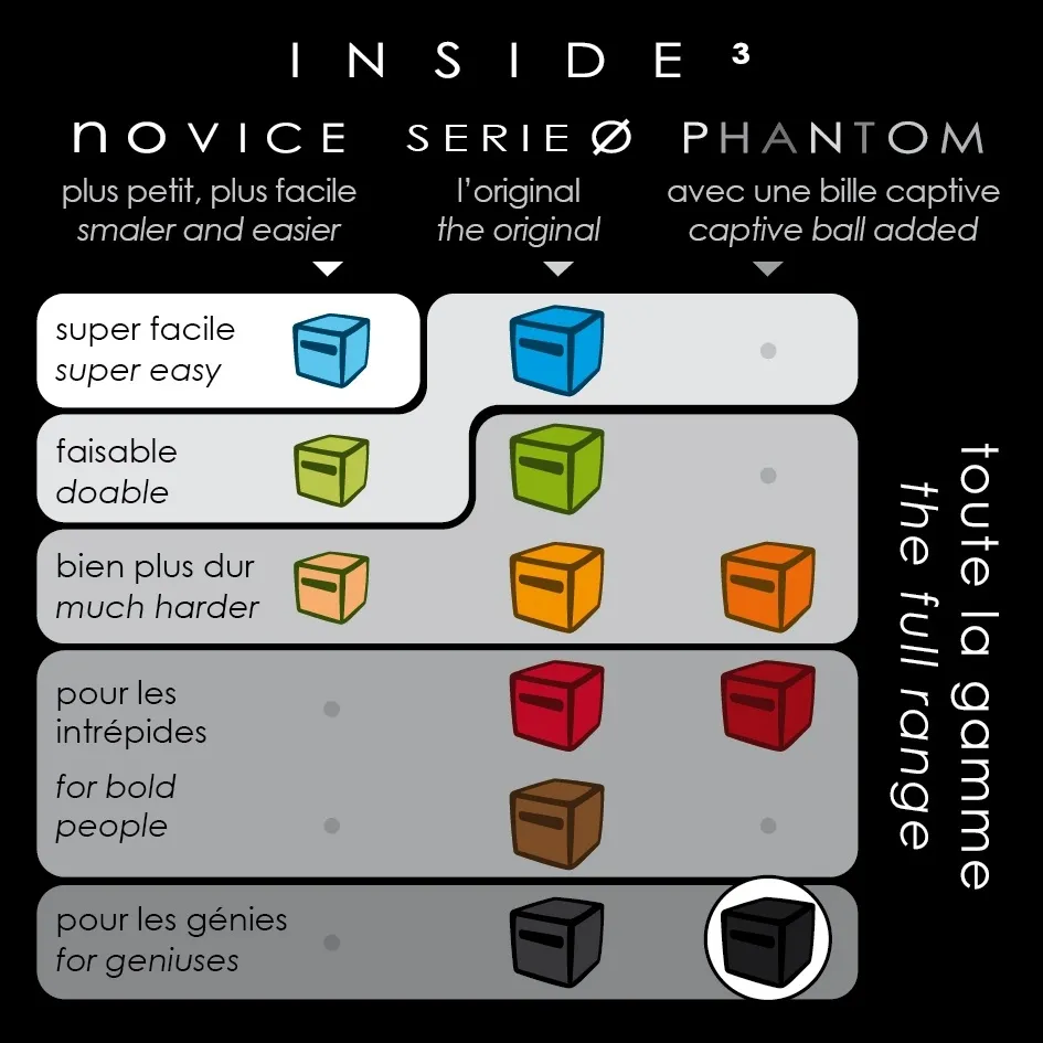 inside-3-phantom-cthulhu-inside