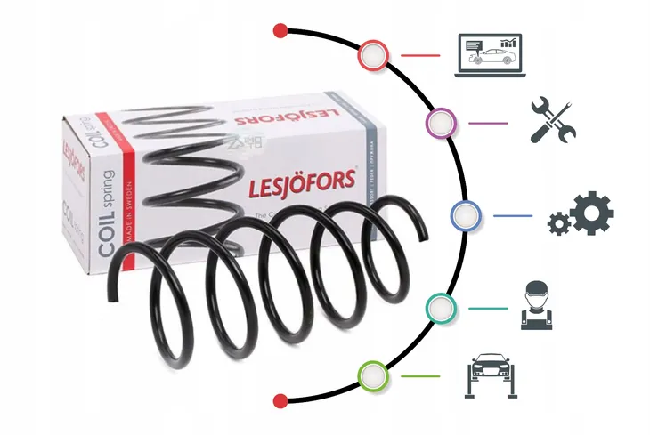 sprez-zaw-tyl-volvo-v50-4-04-lesjofors-4295850-jakosc-czesci-zgodnie-z-gvo-q-oryginal-z-logo-producenta-czesci-oem-oes