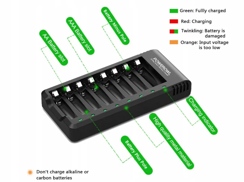 powerowl-inteligentna-ladowarka-do-akumulatorow-aa-aaa-z-usb