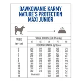 nature-s-protection-maxi-junior-poultry-4kg-marka-nature-s-protection