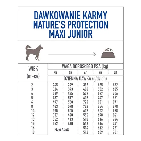 nature-s-protection-maxi-junior-poultry-4kg