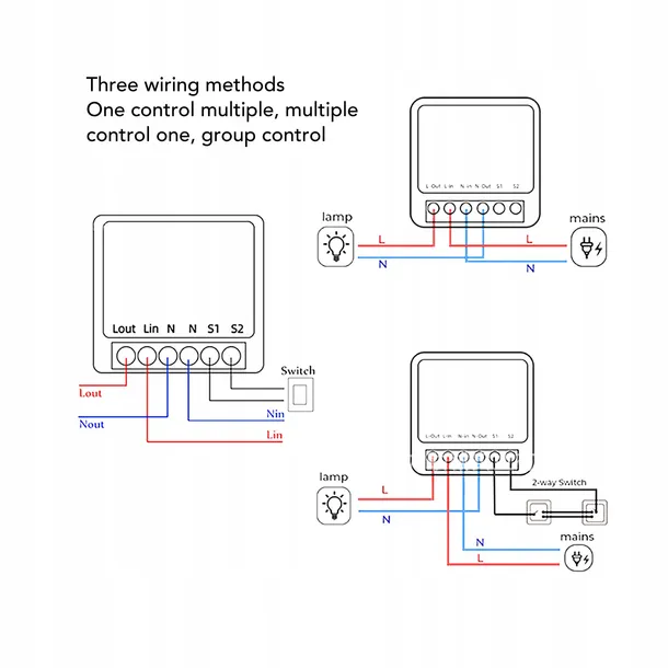 inteligentny-przelacznik-wifi-rf433-16a-timer-sterowanie-glosem-modul-smart-stan-nowy-kod-producenta-3114240049111-marka-bez-marki