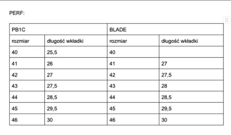 buty-robocze-bhp-perf-pb1c-skora-s3-src-r-43