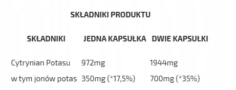 potas-120-kaps-progress-labs