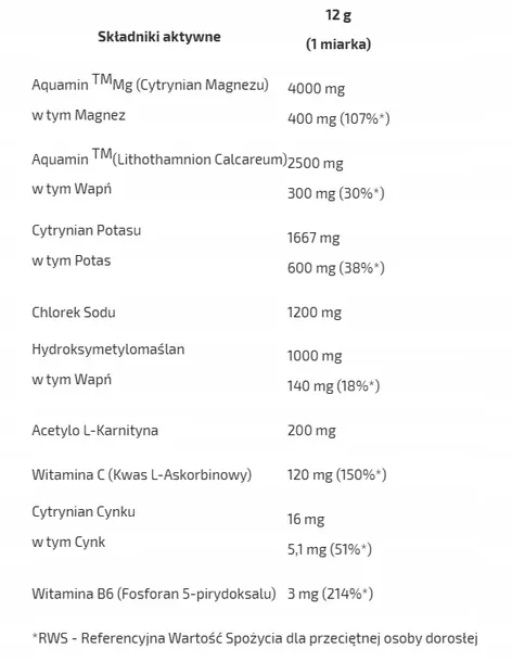keto-electrolytes-360g-7nutrition-waga-z-opakowaniem-0-37-kg