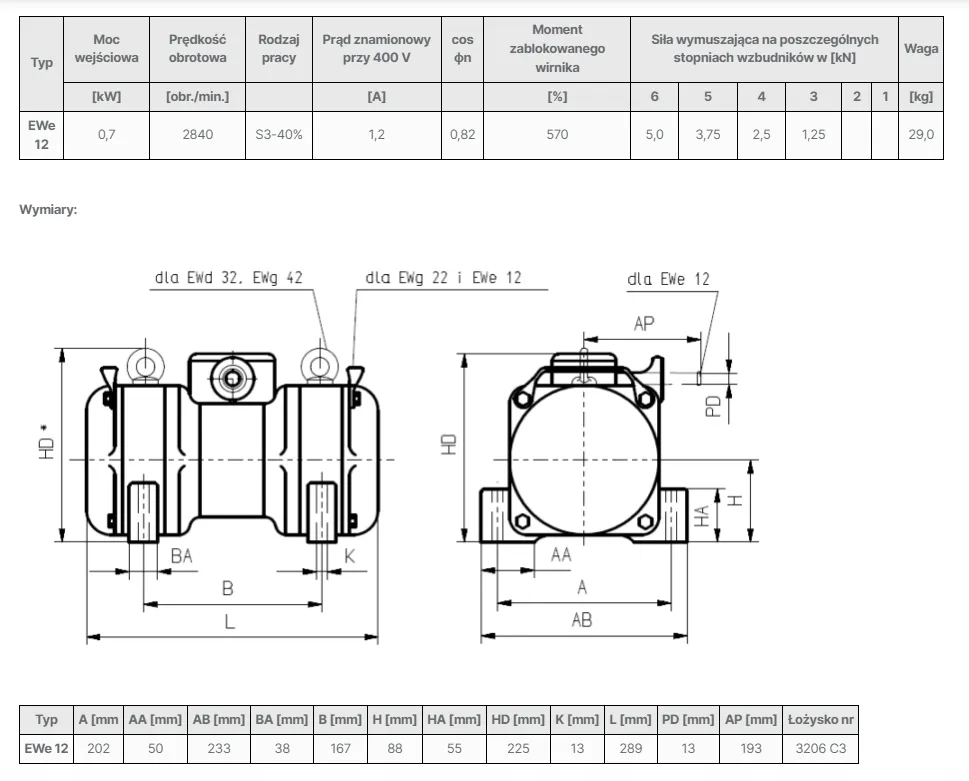 elektrowibrator-silnik-07-kw-ewe12-indukta