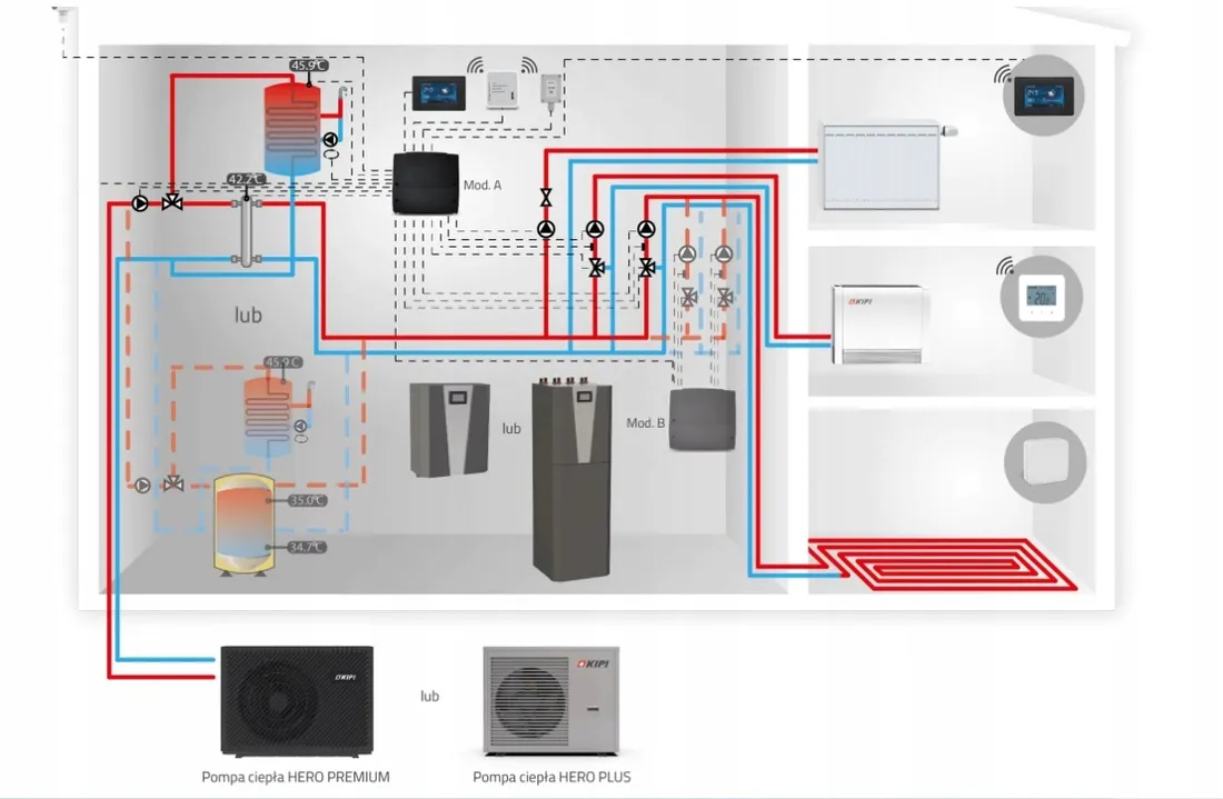 pompa-ciepla-hero-premium-q12-stan-nowy