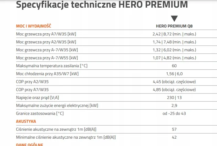 pompa-ciepla-hero-premium-q8-maksymalna-moc-grzewcza-8-72-kw