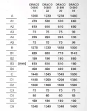 kociol-tekla-dracod-bio-50-igneo-touch-zakres-klas-efektywnosci-energetycznej-a-g