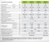 kociol-tekla-dracod-bio-50-igneo-touch-rodzaj-piec