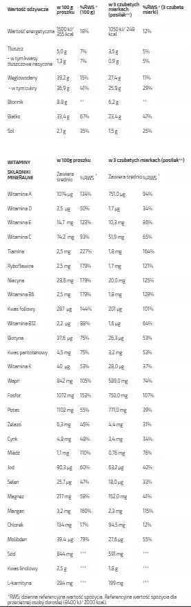 42vital-500g-aliness