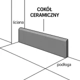 cokol-listwa-przypodlogowa-ceramiczna-scandinavian-oak-7x607-gres-jednostka-sprzedazy-sztuka