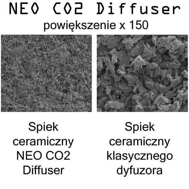 neo-diffuser-l-dyfuzor-co2-akrylowy-ceramiczny-23mm-produkt-wprowadzony-do-obrotu-na-terenie-ue-przed-13-12-2024-tak