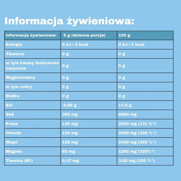 isoactive-zero-elektrolity-bez-cukru-malina-limonka-smak-malinowy