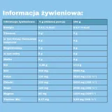 isoactive-zero-elektrolity-bez-cukru-malina-limonka-smak-malinowy