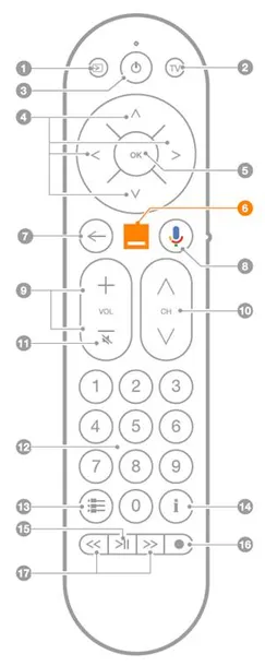 pilot-do-dekodera-orange-sagemcom-4k-multi-stan-nowy