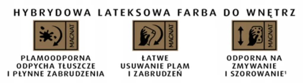 magnat-creative-tester-do-malowania