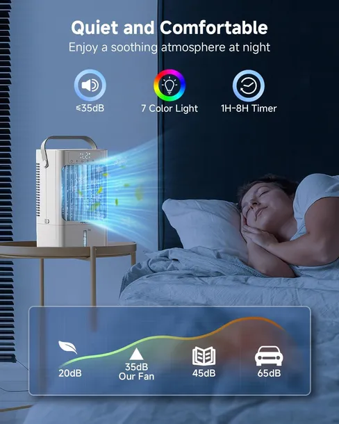 mini-klimatyzator-chlodziarka-yonlich-cd107-typ-klimator