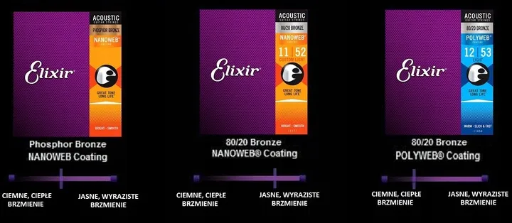 struny-elixir-nanoweb-80-20-bronze-12-53-11052