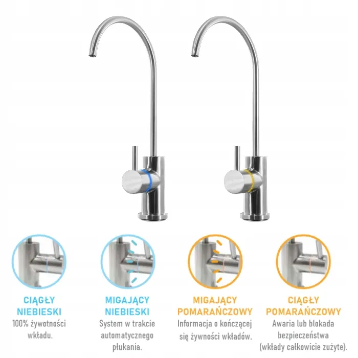 ro-ruwa-bezzbiornikowy-system-ro-600-gpd-2300-l-d-premium-kinetico-stan-nowy
