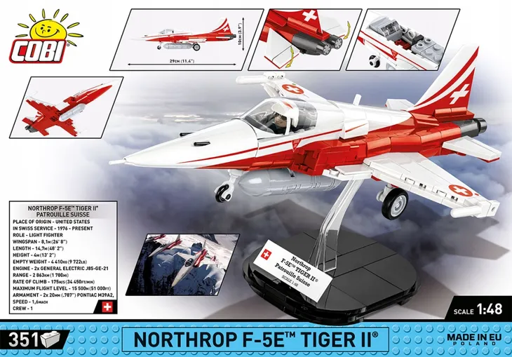 armed-forces-northrop-f-5e-tiger-ii