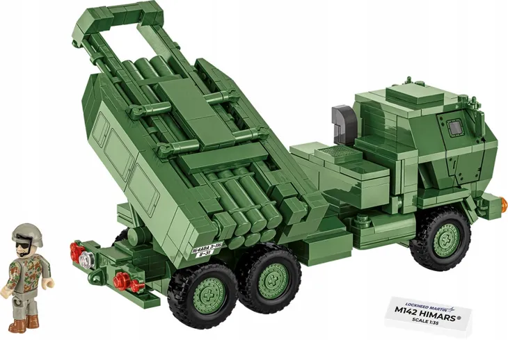 armed-forces-m142-himars