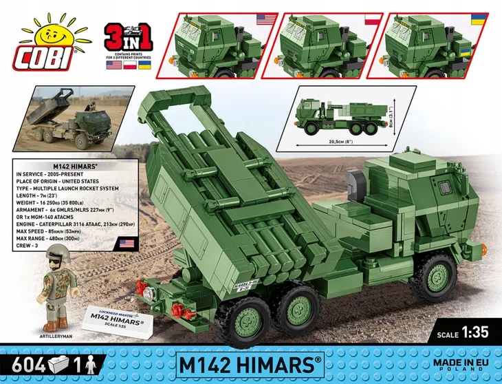 armed-forces-m142-himars