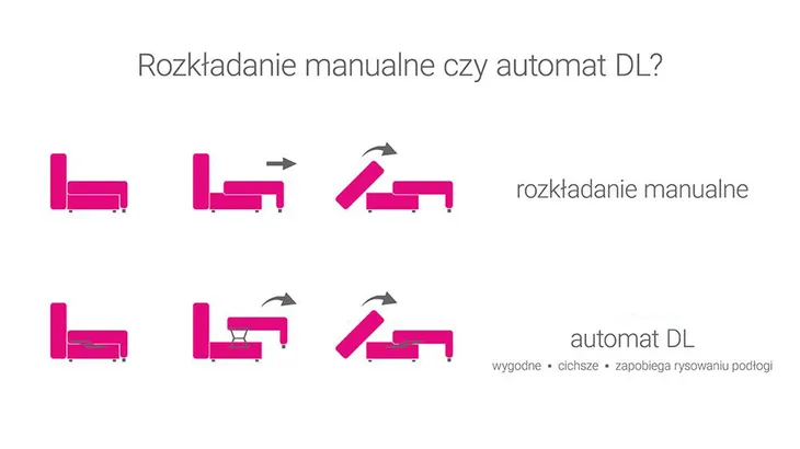 doplata-automat-dl