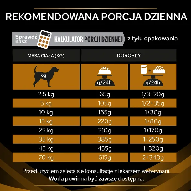 pro-plan-veterinary-diets-nf-renal-function-karma-sucha-dla-psa-3kg-marka-pro-plan-wiek-zwierzecia-karma-uniwersalna