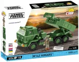 armed-forces-m142-himars