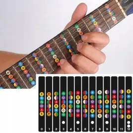naklejki-do-nauki-gry-na-gitarze-or-muzyczne-naklejki