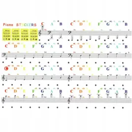 naklejki-na-klawisze-do-nauki-grania-or-pianino-keyboard-fortepian-or-nuty