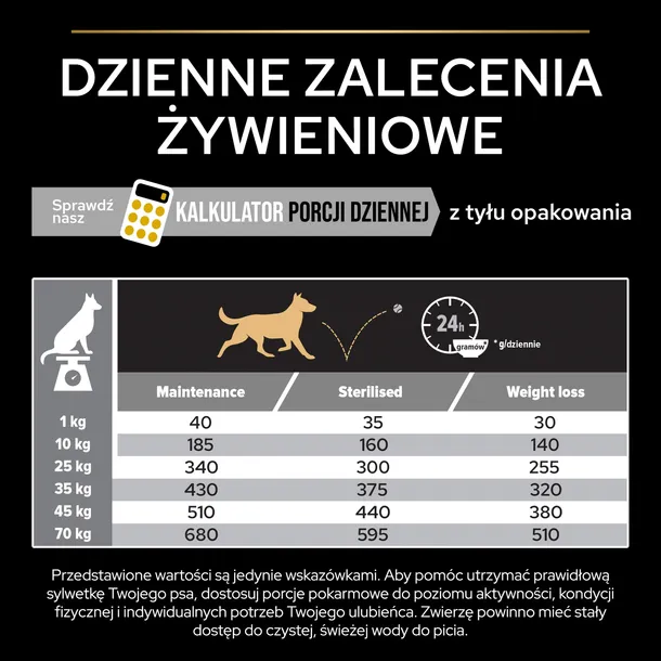 pro-plan-karma-sucha-jagniecina-14-kg-waga-z-opakowaniem-14300-kg