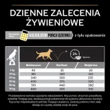 pro-plan-karma-sucha-jagniecina-14-kg-waga-z-opakowaniem-14300-kg