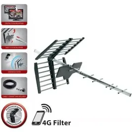 antena-zewnetrzna-one-for-all-sv-9453