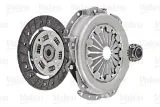 zestaw-sprzegla-786035-val-producent-czesci-valeo