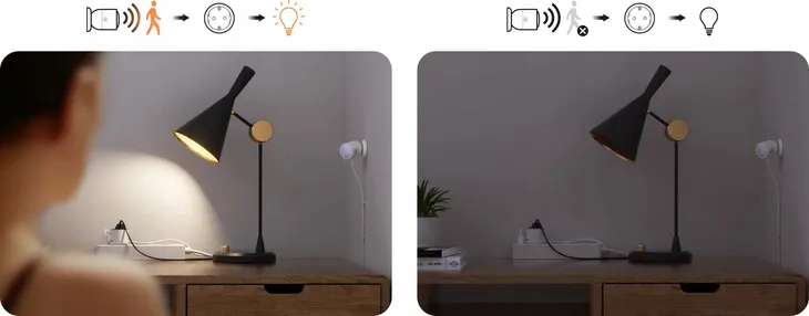 gniazdko-sonoff-zbtpf-zigbee-zasilanie-sieciowe