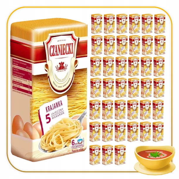 czaniecki-krajanka-250g-rodzaj-nitki