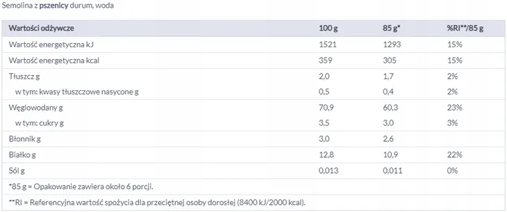 barilla-makaron-spaghetti-500g-marka-barilla-kod-producenta-39206