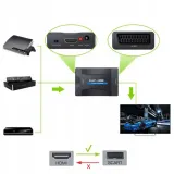 przejsciowka-scart-hdmi-retoo-e392-waga-z-opakowaniem-1-kg-marka-retoo