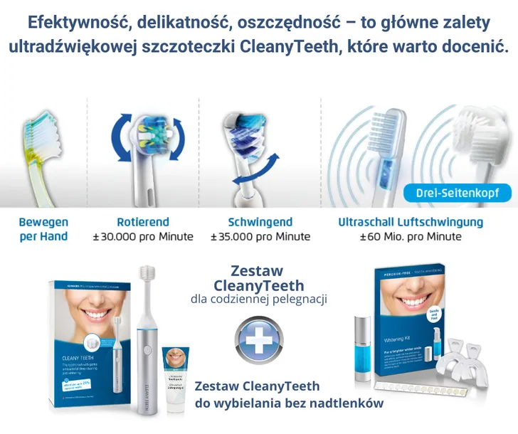 cleany-teeth-produkt-wprowadzony-do-obrotu-na-terenie-ue-przed-13-12-2024-tak