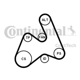 zestaw-paska-wieloklinowego-5pk1592k1-con